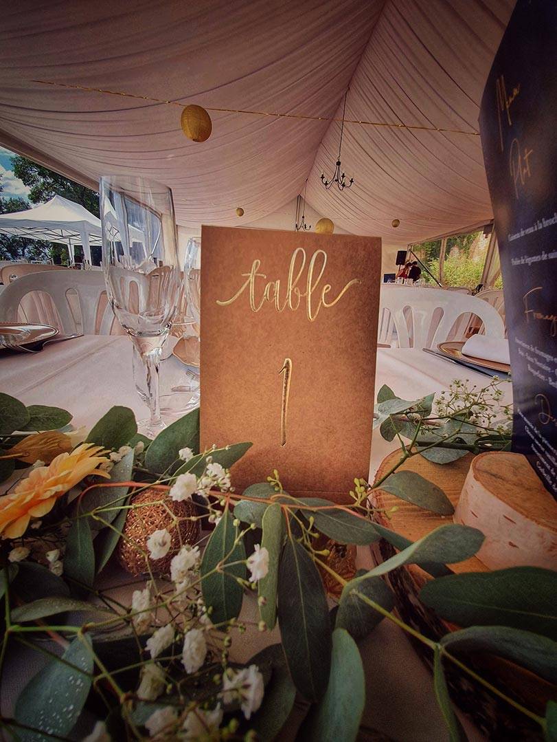 numero table